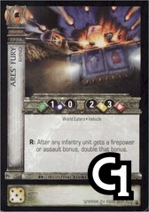 Ares' Fury